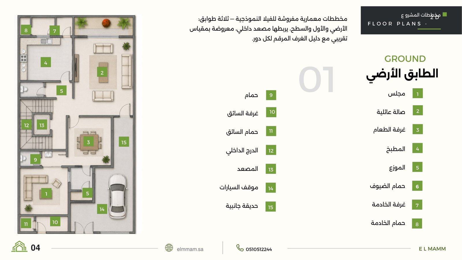 Model 1 — Ground floor plan — ELMMAM 4