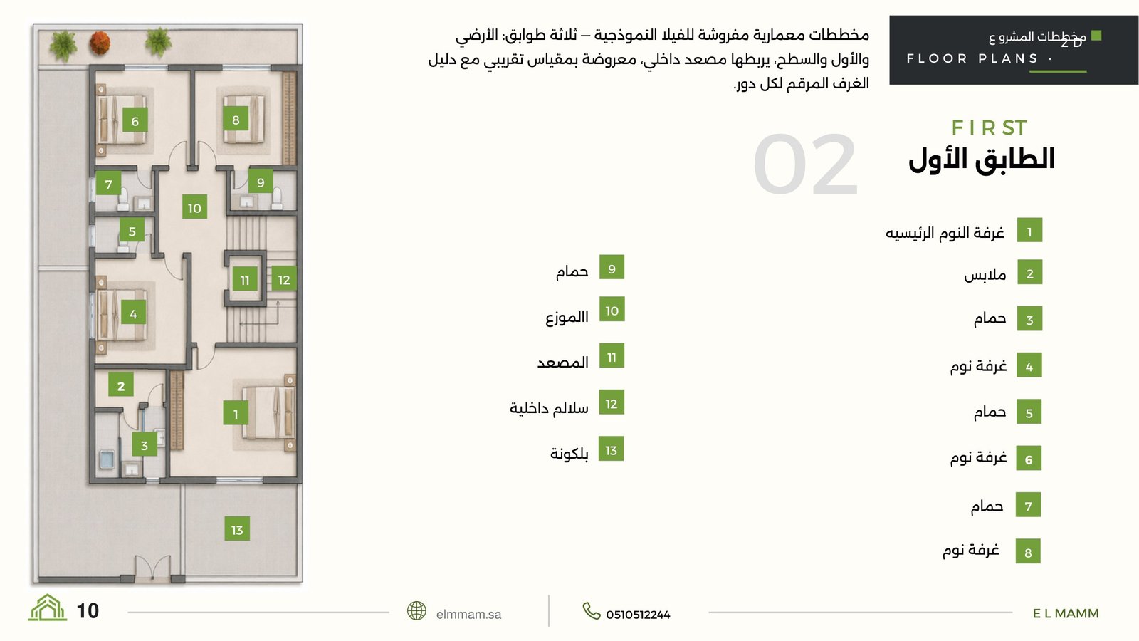 Model 2 — First floor plan — ELMMAM 4