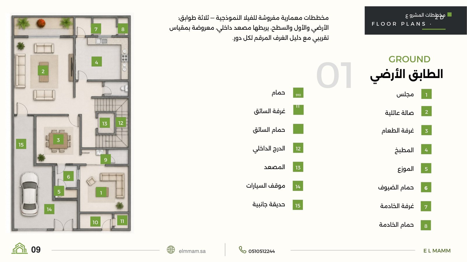 Model 2 — Ground floor plan — ELMMAM 4